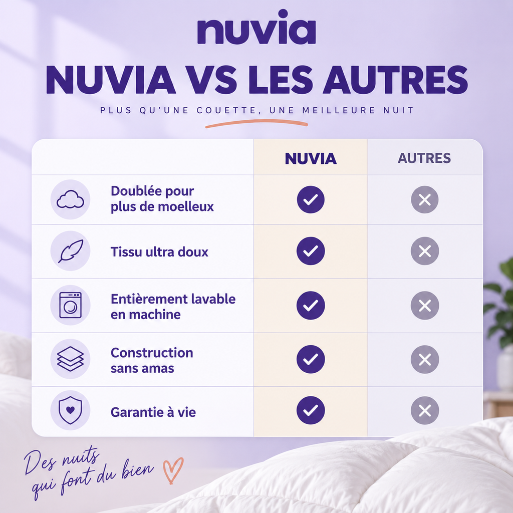 Couette Meringue NUVIA