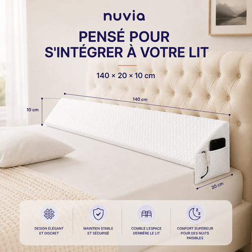 Coussin cale-tête NUVIA blanc installé entre le matelas et la tête de lit